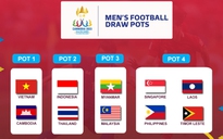 Đội U.22 Việt Nam và chủ nhà SEA Games 32 được xếp nhóm hạt giống số 1