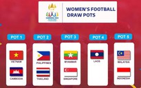 Đội tuyển nữ Việt Nam có thể cùng bảng với Thái Lan tại SEA Games 32