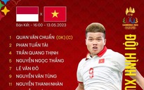 Đội hình U.22 Việt Nam đấu U.22 Indonesia: HLV Troussier gây bất ngờ