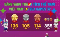 Bảng vàng thành tích thể thao Việt Nam tại SEA Games 32, những tài năng làm nên lịch sử