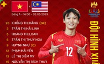 Bóng đá nữ Việt Nam dùng đội hình lạ đấu Malaysia trận ra quân SEA Games 32