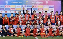 Đội tuyển nữ Việt Nam phân bổ tiền hỗ trợ của FIFA thế nào?