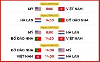 Lịch đấu 64 trận World Cup 2023: Đội tuyển nữ Việt Nam thích nghi khung giờ lạ