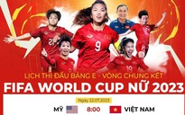Lịch thi đấu 8 bảng World Cup 2023: Đội tuyển nữ Việt Nam đá 3 sân, 3 khung giờ