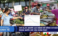 CHUYỂN ĐỘNG KINH TẾ ngày 10.8: Chỉ 26,2% người lao động đủ sống cơ bản | Trung Quốc rơi vào giảm phát