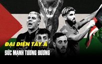 Nhận  diện sức mạnh đội tuyển Palestine – đối thủ của đội tuyển Việt Nam ở FIFA Days