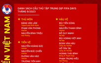 HLV Troussier công bố danh sách đội tuyển Việt Nam: Nhiều gương mặt cực lạ xuất hiện