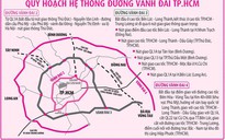 TP.HCM chốt phương án 'nắn' Vành đai 4, tiết kiệm khoảng 4.000 tỉ đồng