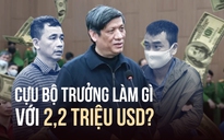 Ông Nguyễn Thanh Long nhận hối lộ 2,25 triệu USD từ Việt Á: Gợi ý hay hiểu lầm?