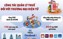 Bùng nổ 'chiêu' né thuế khi bán hàng online, Tổng cục Thuế có hành động mới