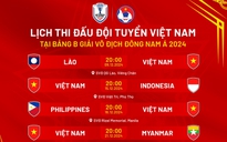 Lịch thi đấu AFF Cup 2024 mới nhất: Giờ đẹp, đội tuyển Việt Nam 'về nhà mới'