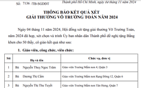 TP.HCM công bố 50 giáo viên, cán bộ quản lý nhận giải thưởng Võ Trường Toản