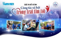 Cuộc thi viết và ảnh: 'Công tác xã hội trong trái tim tôi'