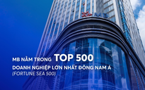MB vào top 100 doanh nghiệp lớn nhất Đông Nam Á