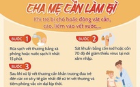 Chủ động bảo vệ trẻ trước bệnh dại