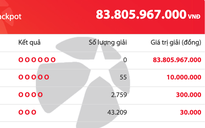 Kết quả xổ số Mega 6/45 Vietlott 10.10, quỹ độc đắc cán mốc gần 84 tỉ đồng