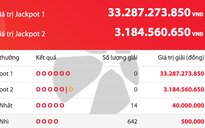 Kết quả xổ số Power 6/55 Vietlott tối 14.10, quỹ độc đắc tăng hơn 33,2 tỉ đồng