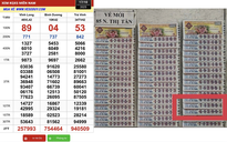 Cọc vé trúng lớn xổ số miền Nam ngày 17 tháng 10 vừa lộ diện ở TP.HCM