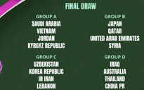 Nóng: U.23 Việt Nam cùng bảng chủ nhà Ả Rập Xê Út, sáng cửa vào tứ kết châu Á