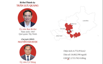 100% bí thư tỉnh ủy, thành ủy không phải người địa phương