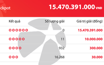 Kết quả xổ số Mega 6/45 Vietlott tối 26.10, 15 tỉ đồng chưa tìm được 'chủ nhân'