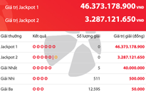 Kết quả xổ số Power 6/55 Vietlott tối 30.10, tiền cộng dồn lên 46,3 tỉ đồng