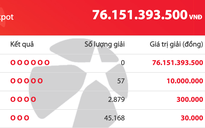 Kết quả xổ số Mega 6/45 Vietlott tối 8.10, quỹ độc đắc hơn 76 tỉ đồng