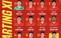 Đội hình bất ngờ đấu Nepal: Văn Lâm bắt chính, Hoàng Đức cặp nhân vật ‘lạ’