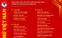 Đội tuyển nữ Việt Nam sang Nhật Bản: Có tới... 2 Huỳnh Như được gọi, vì sao?