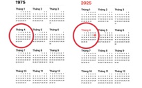 Trùng hợp lịch tháng 4.1975 và tháng 4.2025 năm nay giống nhau như đúc, vì sao?