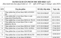 Thu hồi hàng loạt giấy công bố sản phẩm thực phẩm bảo vệ sức khỏe