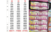 Xổ số miền Nam 11.6: Đại lý TP.HCM bán đúng dãy trúng độc đắc, mừng rỡ chờ khách