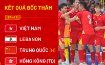 Đội tuyển futsal Việt Nam đụng độ 2 đối thủ đầy duyên nợ ở giải châu Á