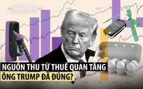 Thu thuế quan tăng kỷ lục nhờ ông Trump, thâm hụt ngân sách Mỹ vẫn rất cao