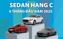 Sedan hạng C: Người Việt không còn ưa chuộng, nhiều mẫu xe giảm doanh số