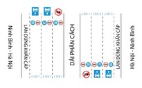 Thí điểm cấm xe tải chạy làn tốc độ tối đa trên cao tốc