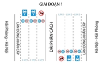 Từ 15.8, cấm xe tải đi làn trong cùng trên 2 cao tốc