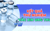Kết quả tích cực từ việc thử nghiệm vắc xin chống ung thư