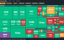 Chứng khoán 'quay xe', nhiều nhà đầu tư mua hớ