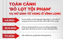 Viện KSND tối cao phục hồi điều tra việc 'không truy cứu hình sự người có tội' vụ nữ sinh tử vong