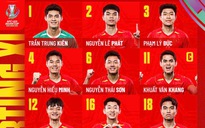 U.23 Việt Nam tung nhân sự mạnh quyết thắng Trung Quốc: Lê Phát đá chính, Đình Bắc ‘của để dành’