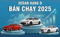 Sedan hạng D năm 2025: Toyota Camry chiếm tới 88% thị phần