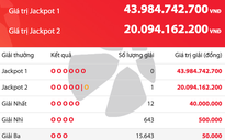 Thứ bảy ngày 31 tháng 1: Vietlott có một người trúng 20 tỉ, giải độc đắc lên 43,9 tỉ