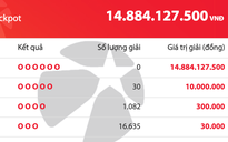 Ngày cuối nghỉ Tết Dương lịch, giải độc đắc của Vietlott cộng dồn gần 15 tỉ đồng
