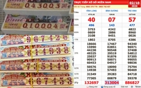 Xổ số miền Nam ngày 2 tháng 10: Thông báo tìm người trúng số đài Bình Dương