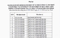 Mã định danh điện tử mới của 34 thuế tỉnh, thành phố và 350 thuế cơ sở