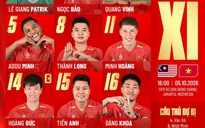 Đội tuyển Việt Nam quyết thắng Malaysia: Williams Minh Hoàng, Khoa Ngô và Hai Long đá chính, Đình Bắc dự bị