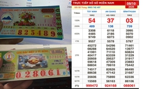 Xổ số miền Nam ngày 8 tháng 10: Giữ lại vé ế, trúng số đài Bình Thuận