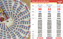 Xổ số miền Nam ngày 27 tháng 2: Bất ngờ dãy số đẹp 222222 trúng đài Bình Dương