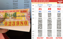 Xổ số miền Nam ngày 15 tháng 3: Hai người vừa trúng 2,1 tỉ đài Tiền Giang